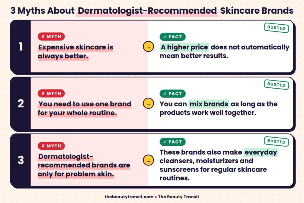 Common myths about dermatologist-recommended skincare brands and the facts behind them