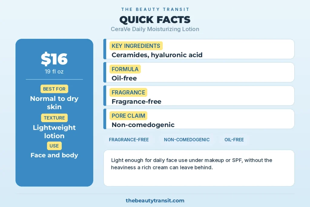 CeraVe Daily Moisturizing Lotion price, ingredients, texture and skin type overview