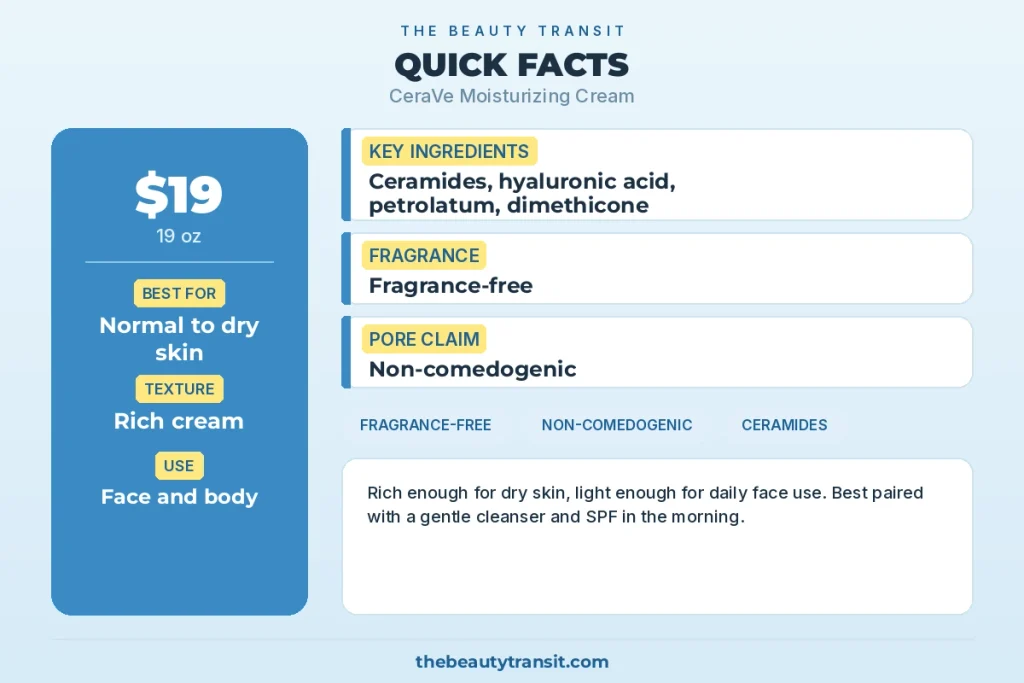 CeraVe Moisturizing Cream price, key ingredients, texture and skin type overview. cerave cream vs lotion
