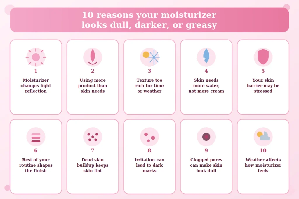 10 reasons your moisturizer can make skin look dull, darker, or greasy