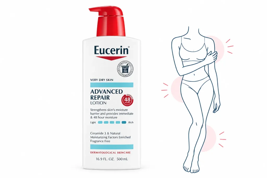 best body lotion for very dry skin: Eucerin Advanced Repair Lotion
